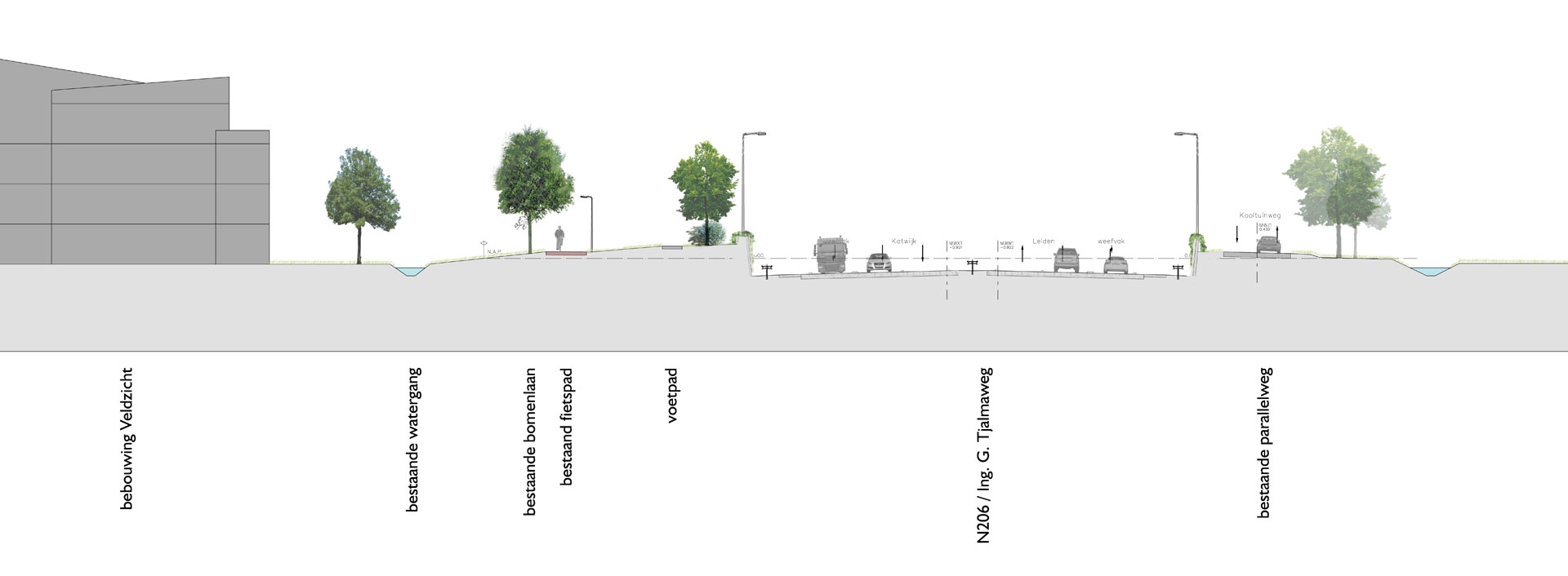 Rijnlandroute Leiden 12