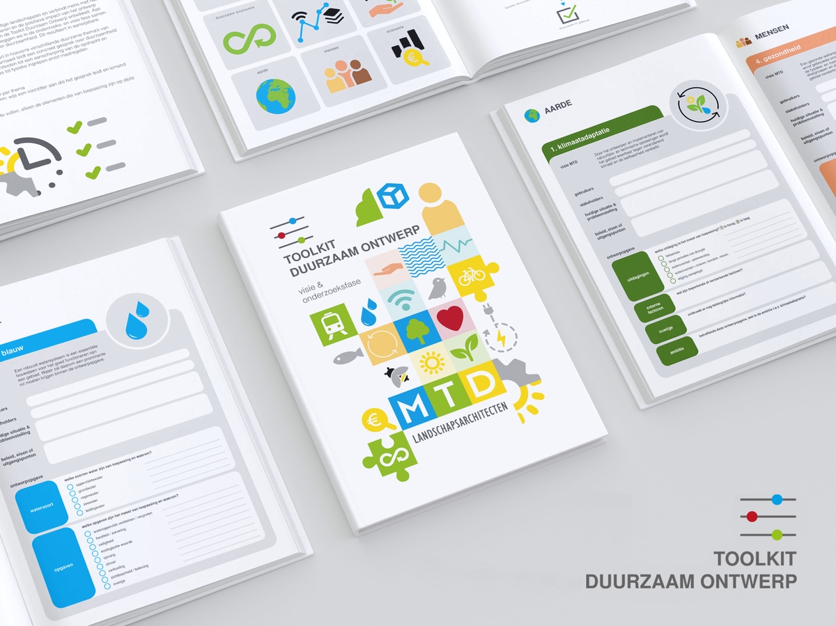 toolkit duurzaamheid 1