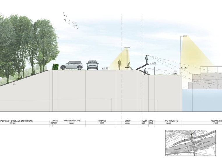 Landschappelijke inpassing Sluis Eefde