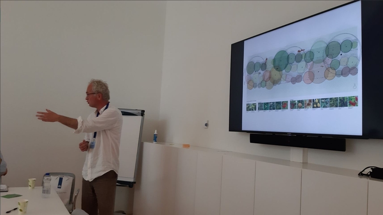 Melk&Noot op symposium 'Landschap Verbindt' 1